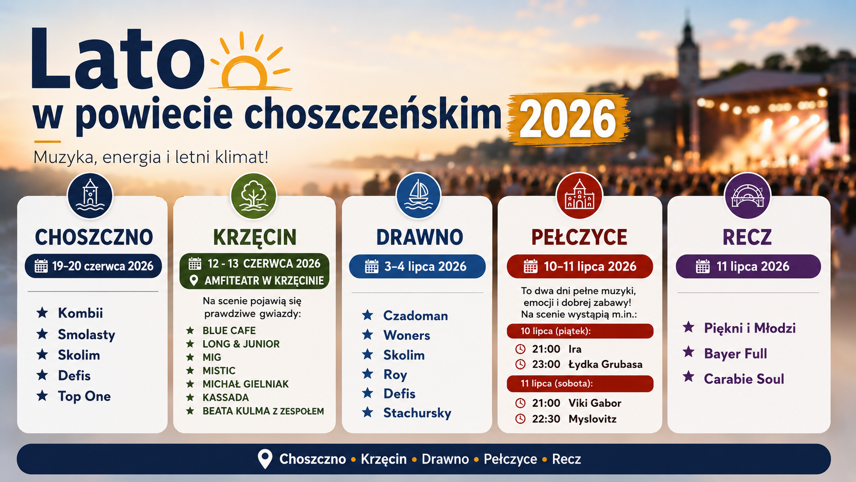 Lato imprez w powiecie choszczeńskim 26: Krzęcin, Choszczno, Drawno, Pełczyce i Recz szykują gwiazdy